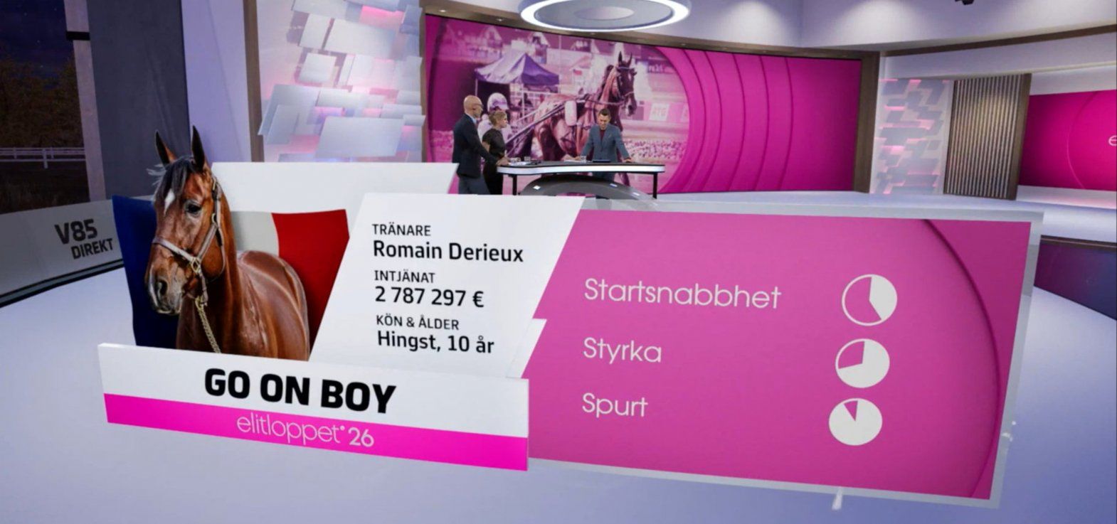 Go On Boy blev præsenteret i lørdagens ATG Live-udsendelse som den første Elitlopps-hest.