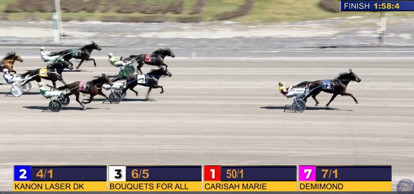 Kanon Laser vandt sikkert i Saratoga med Mitchell Cushing i sulkyen.