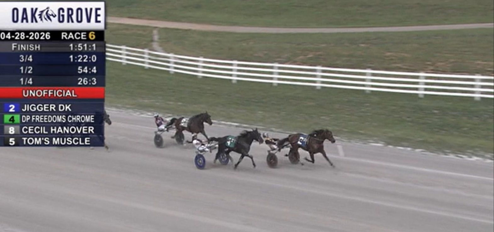 Jigger vandt sin USA-debut i 1.09,1a/1609m.