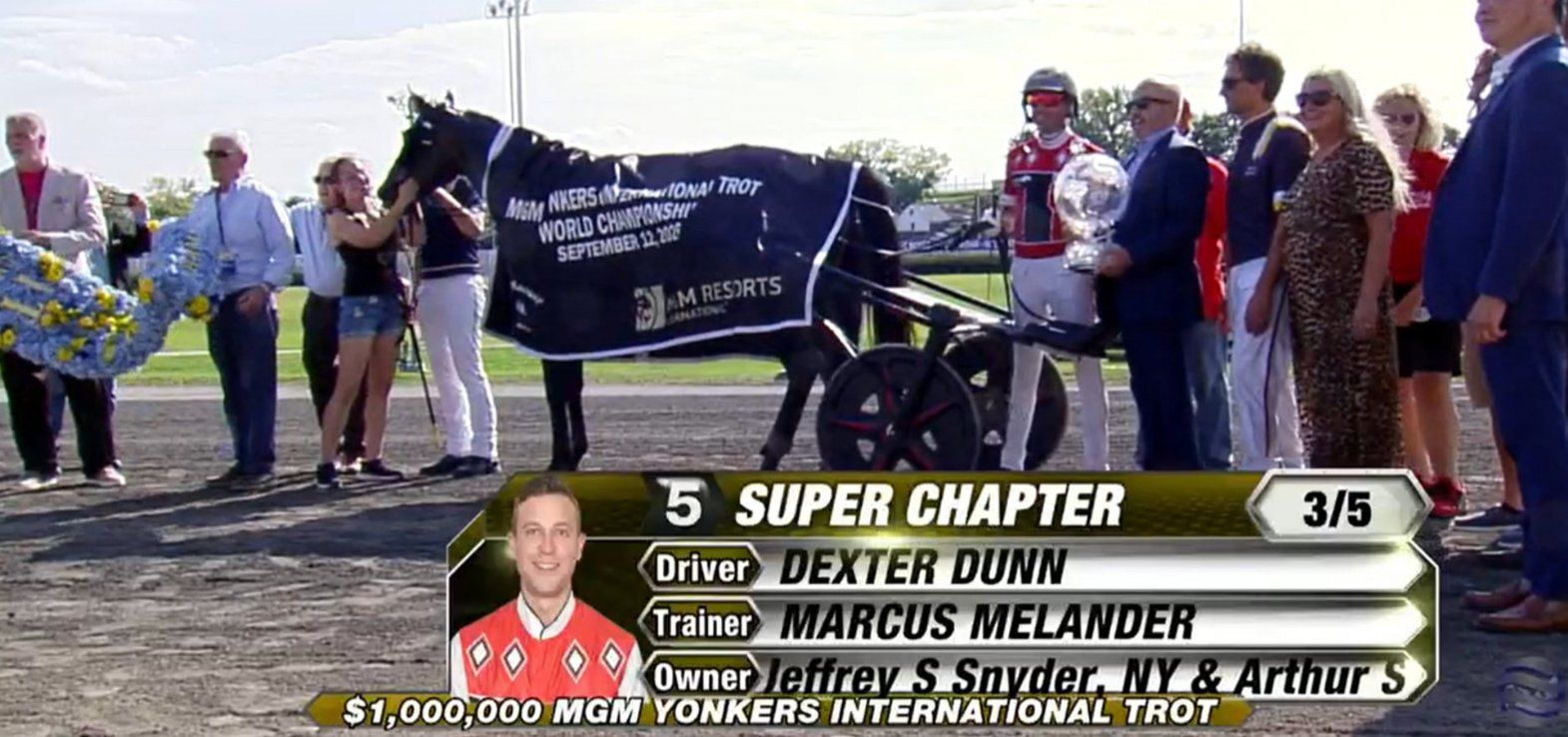 Marcus Melander-trænede Super Chapter vandt Yonkers International Trot ganske let.
