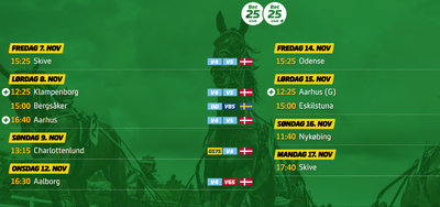 Jackpot i GS75 og storløbsklassiker på Lunden søndag