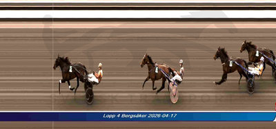 SVERIGE - Icebreaker holdt legestue på Bergsåker på en 1.09-tid