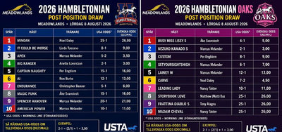 HAMBLETONIAN - Startfelterne til lørdagens finaler er klar