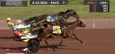 USA - Busy Miss Lissy vandt trods galop - Flotte danske resultater