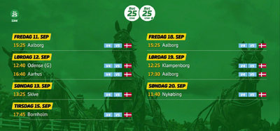 BET25 LIVE - Sendeplan den kommende uges tid - Masser af trav og galop
