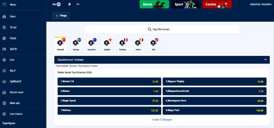 BET25 - Faste odds på Kriterium, Hoppe Kriterium & Mesterskab for Danmark