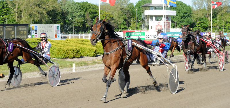 Tipsanalyser Bet25 - Lørdag 21. juni