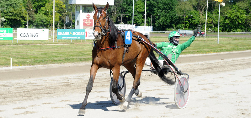Tipsanalyser Bet25 - Onsdag 2. juli Lunden