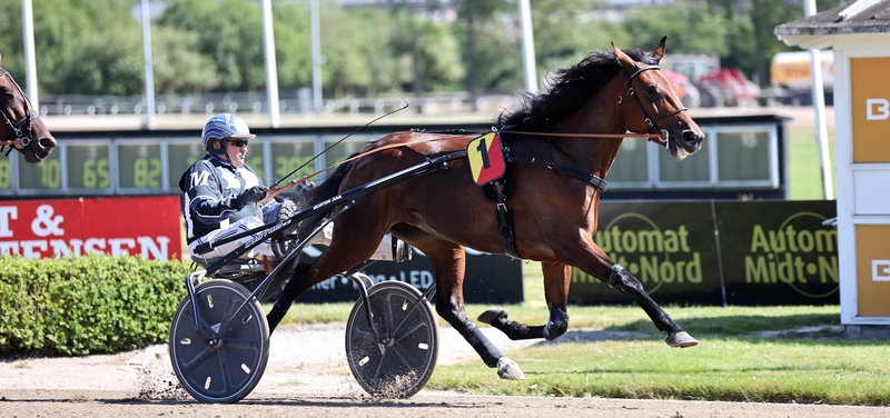 Know Your Shadow med sin træner Morten Juul.