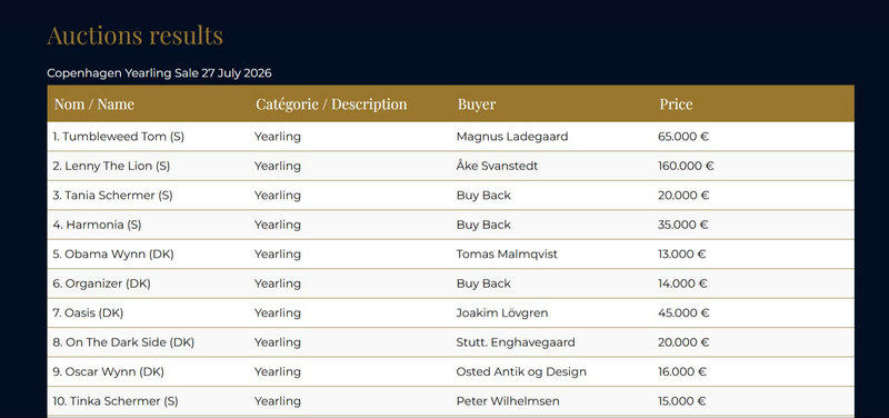 Selected Sales - Auktionsresultat fra Copenhagen Yearling Sale 2026
