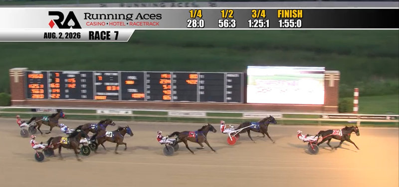 USA - Ny sejr til Inferno på Running Aces Casino & Racetrack i Minneapolis