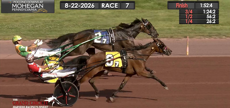 USA - Busy Miss Lissy vandt trods galop - Flotte danske resultater