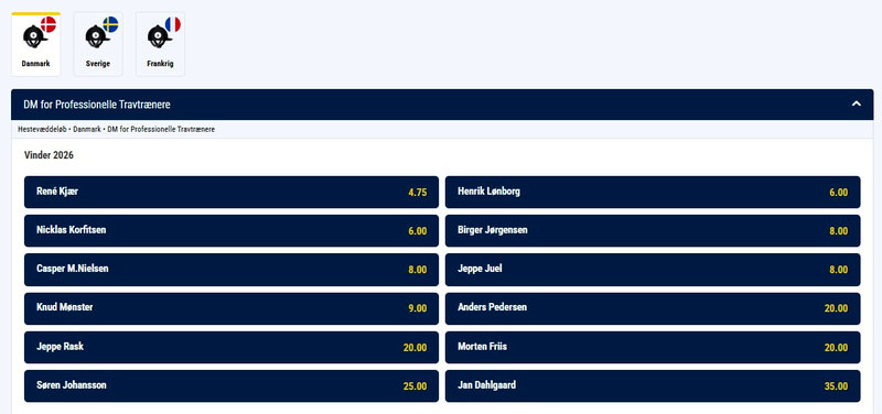 FASTE ODDS - DM for Professionelle Travtrænere
